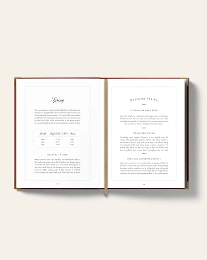 Barcelona Travel Guide image 10